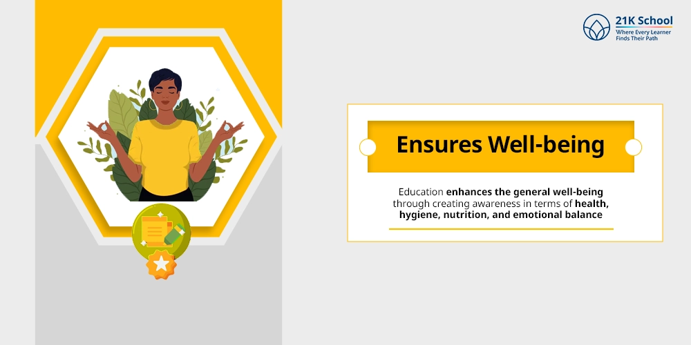 Ensures Well-being