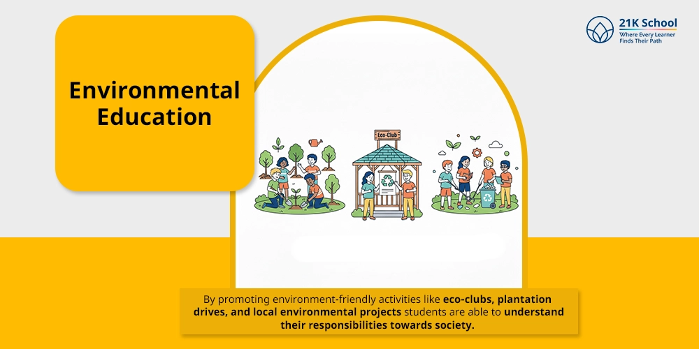 Environmental Education