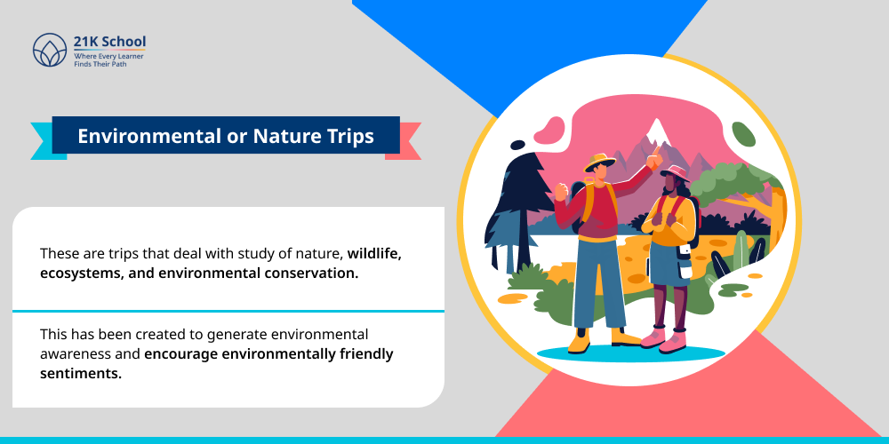 Environmental or Nature Trips