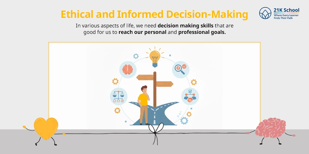 Ethical and Informed Decision-Making