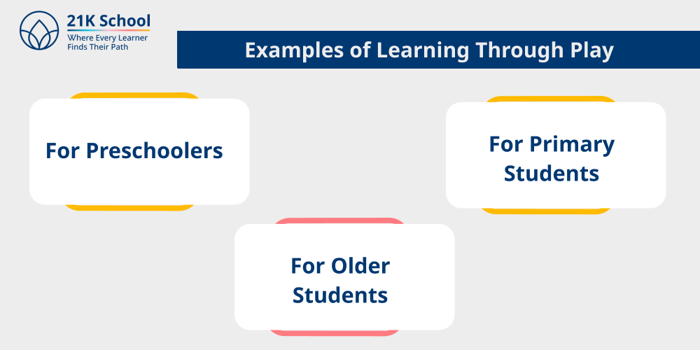 Examples of Learning Through Play Activities