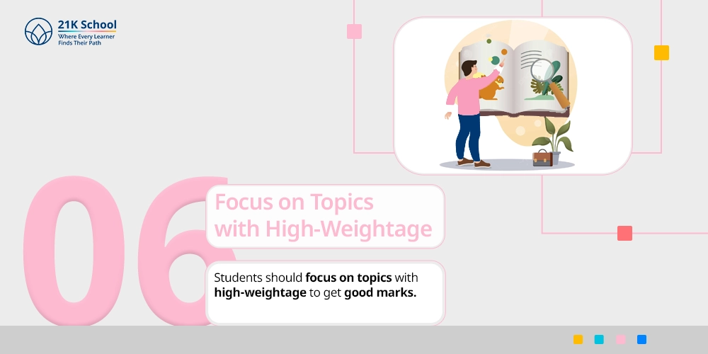 Focus on Topics with High-Weightage