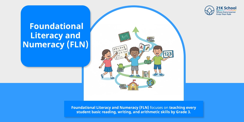 Foundational Literacy and Numeracy (FLN)