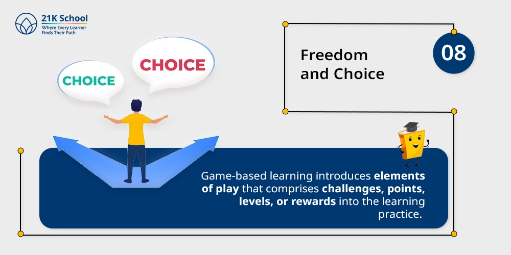 Freedom and Choice