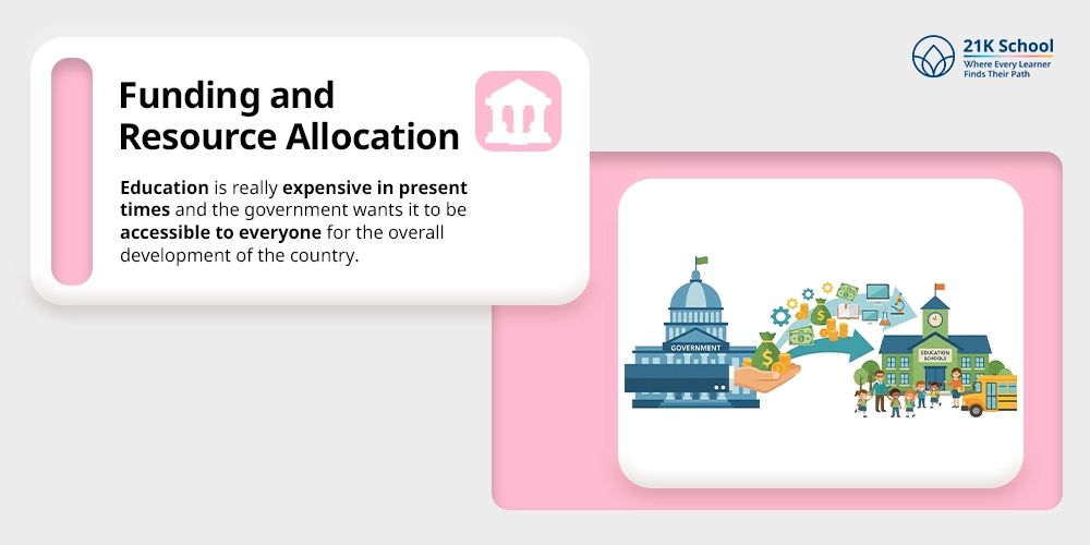 Funding and Resource Allocation