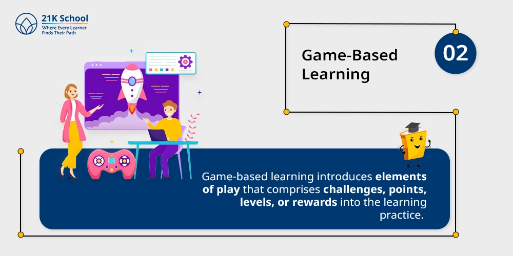 Game-Based Learning