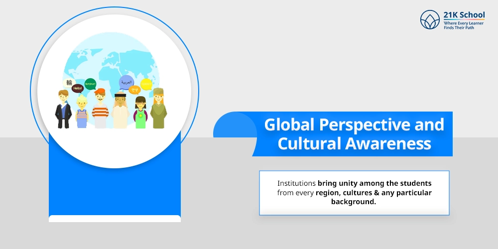 Global Perspective and Cultural Awareness
