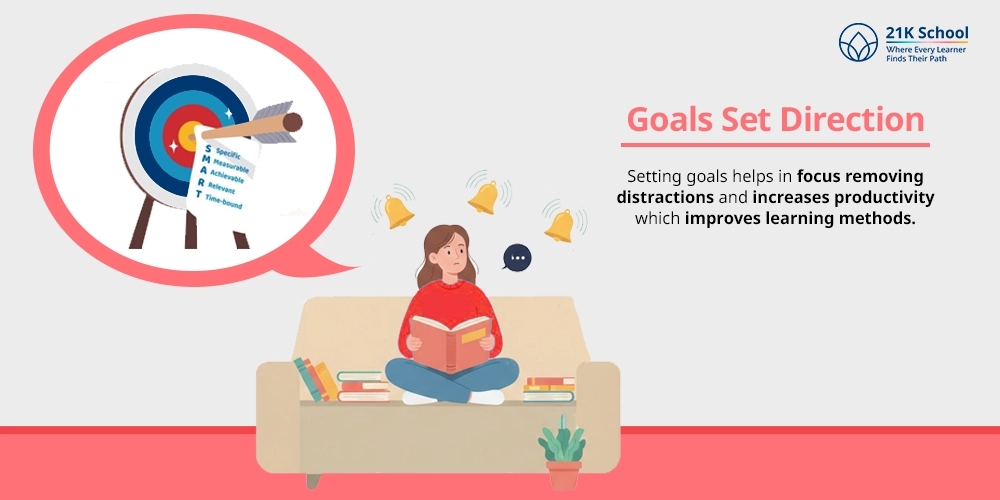Goals Set Direction