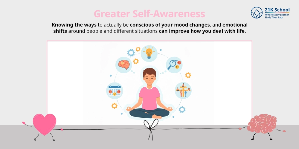 Greater Self-Awareness