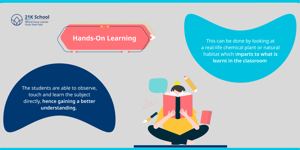 Hands-On Learning
