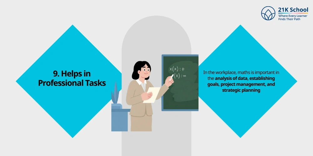 Helps in Professional Tasks
