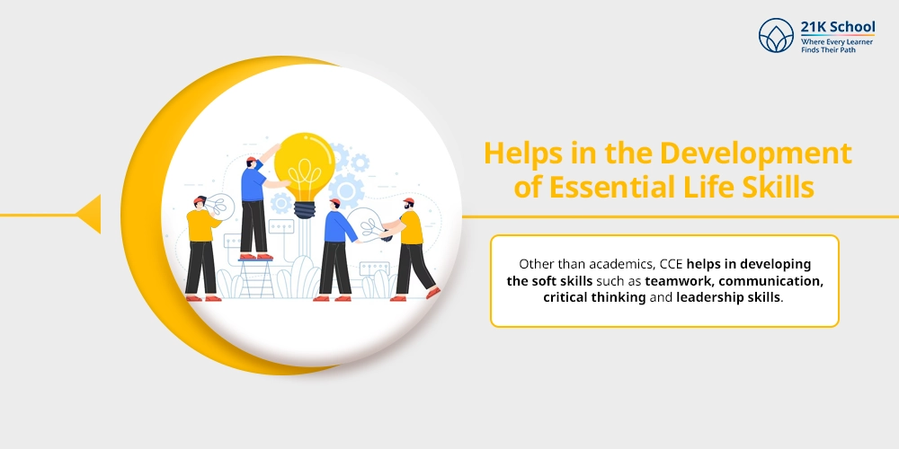 Helps in the Development of Essential Life Skills