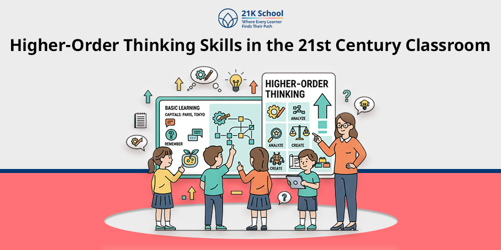 20 Higher-Order Thinking Skills: The Key to Deeper Learning