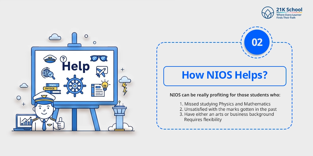  How NIOS Helps?