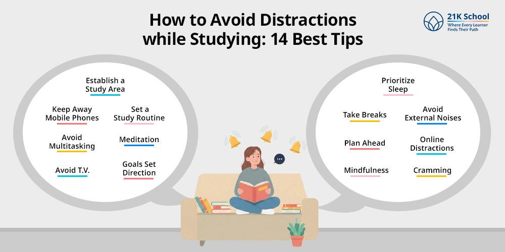 How to Avoid Distractions while Studying 14 Best Tips