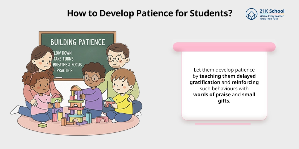 How to Develop Patience for Students?