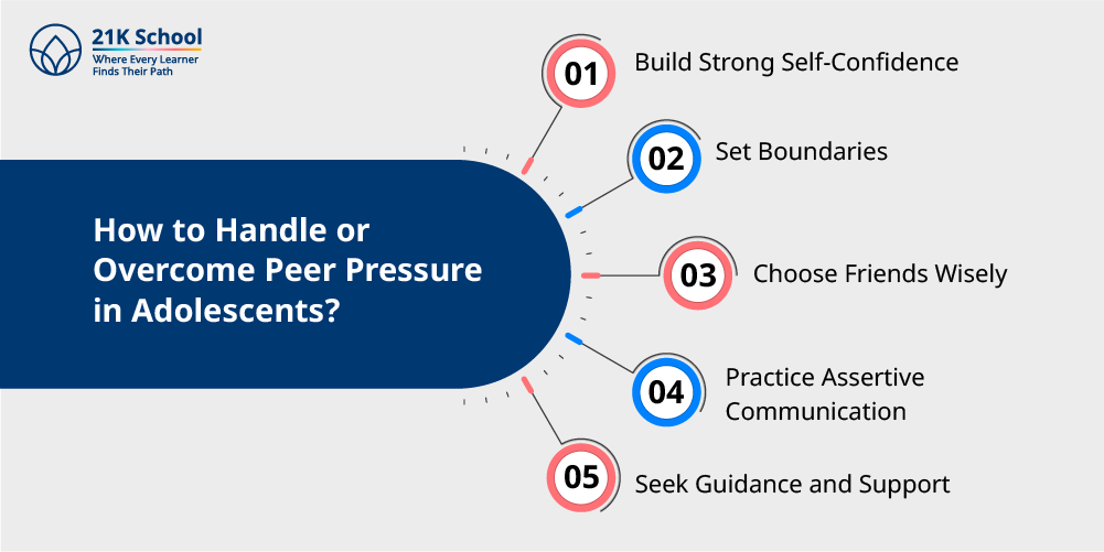 How to Handle or Overcome Peer Pressure in Adolescents?