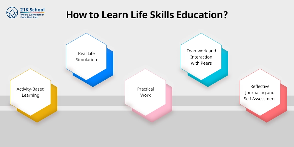 How to Learn Life Skills Education?