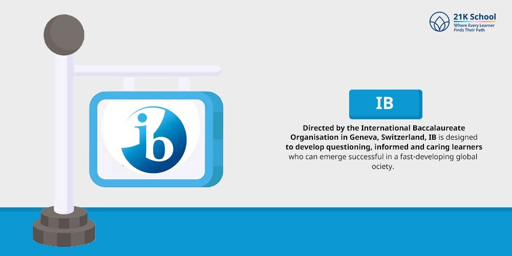 IB