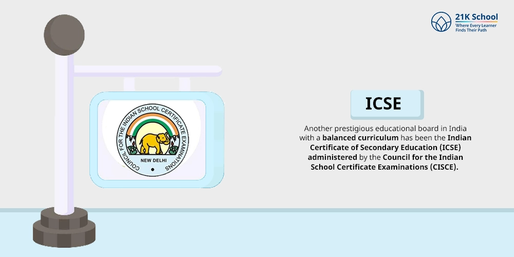 ICSE