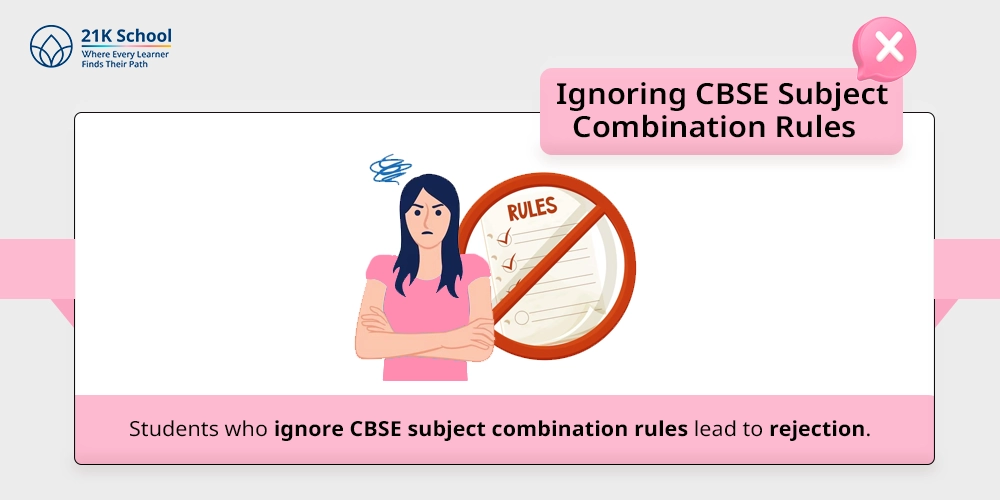 Ignoring CBSE Subject Combination Rules.