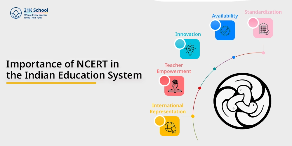 Importance of NCERT in the Indian Education System