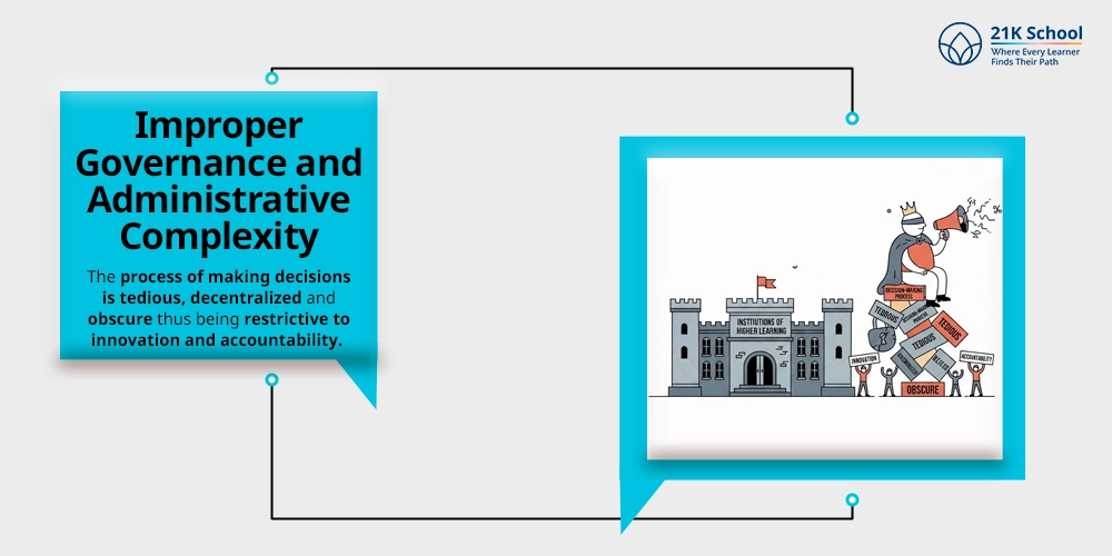 Improper Governance and Administrative Complexity