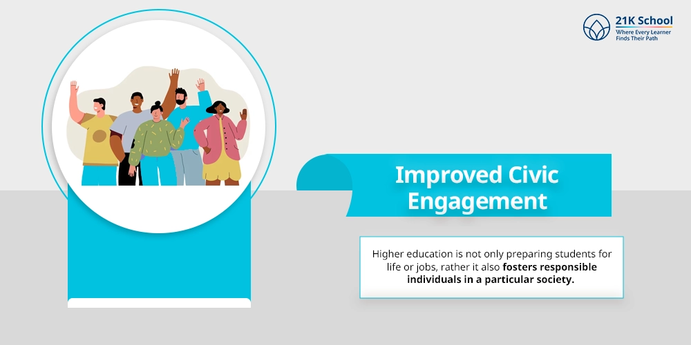 Improved Civic Engagement
