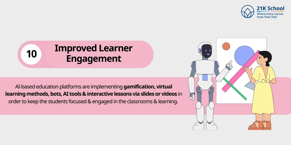 Improved Learner Engagement