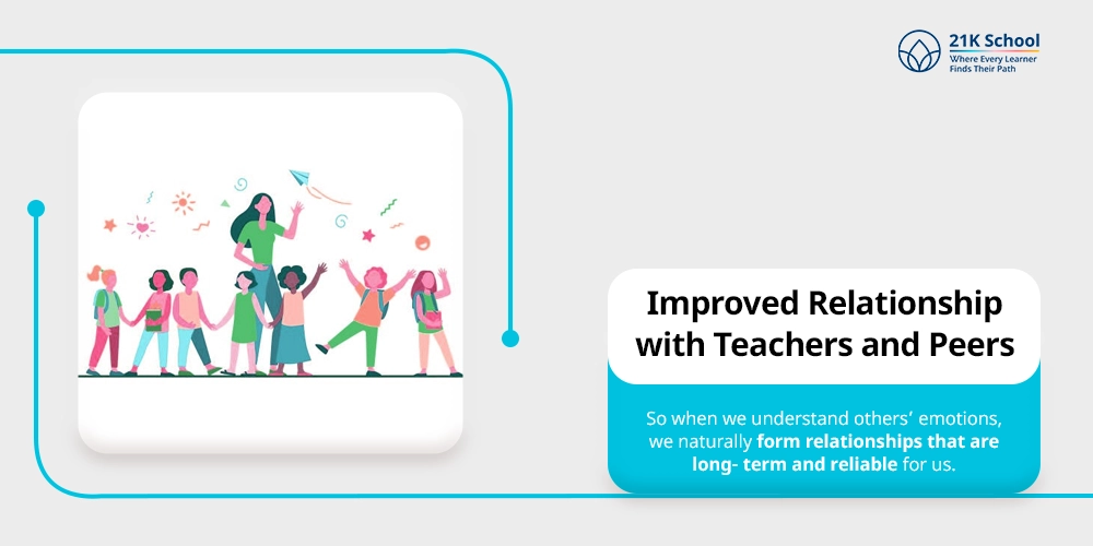 Improved Relationship with Teachers and Peers
