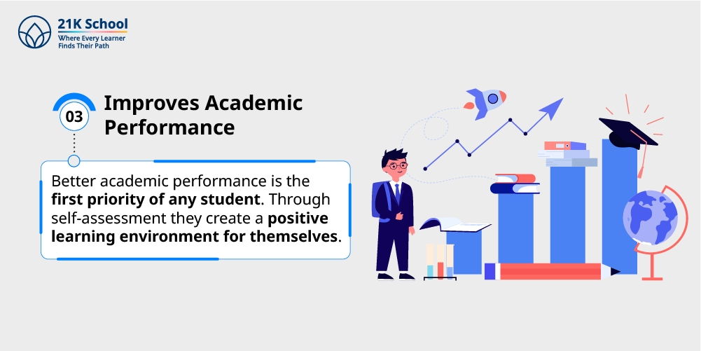 3. Improves Academic Performance