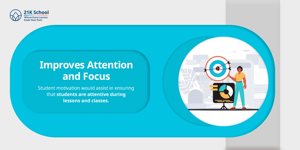 Improves Attention and Focus