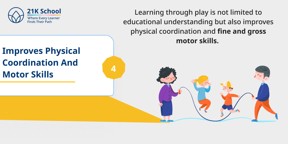 Improves Physical Coordination and Motor Skills