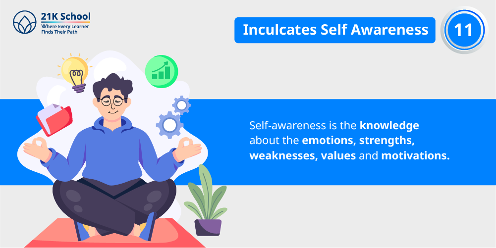 11. Inculcates Self Awareness