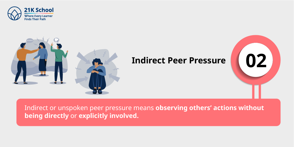 2. Indirect Peer Pressure