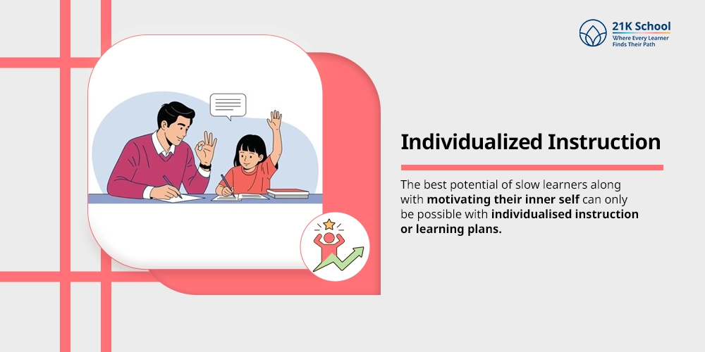 Individualized Instruction