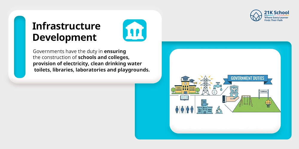 Infrastructure Development