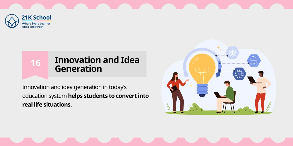Innovation and Idea Generation