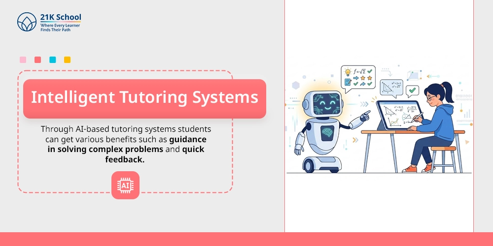 Intelligent Tutoring Systems