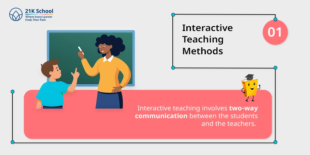 Interactive Teaching Methods
