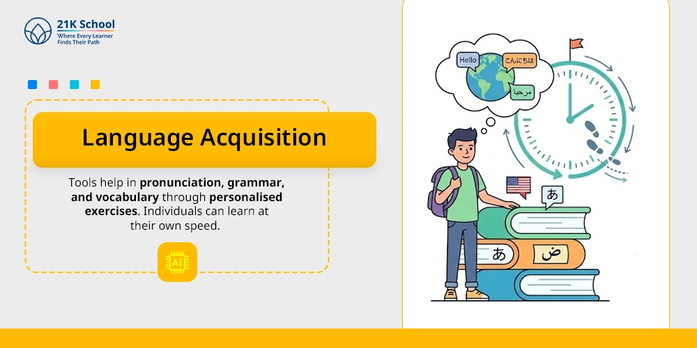 Language Acquisition