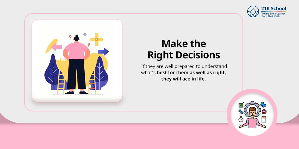 Make the Right Decisions