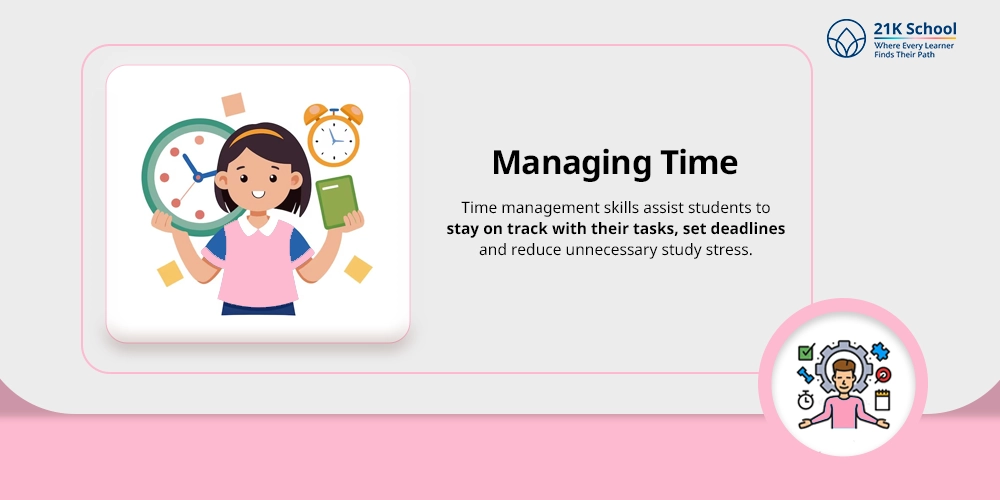 Managing Time