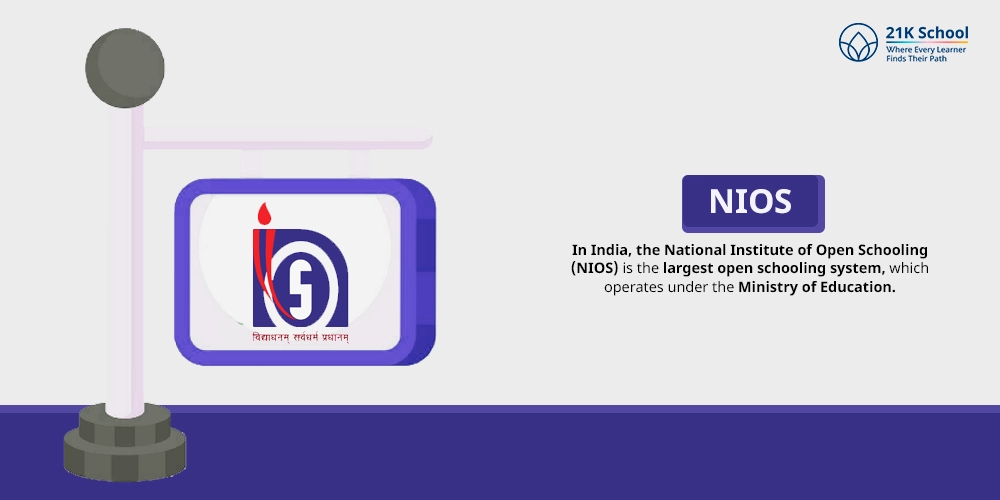 NIOS