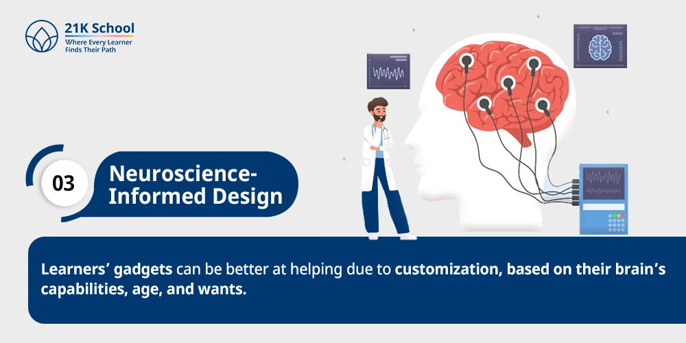 3. Neuroscience-Informed Design