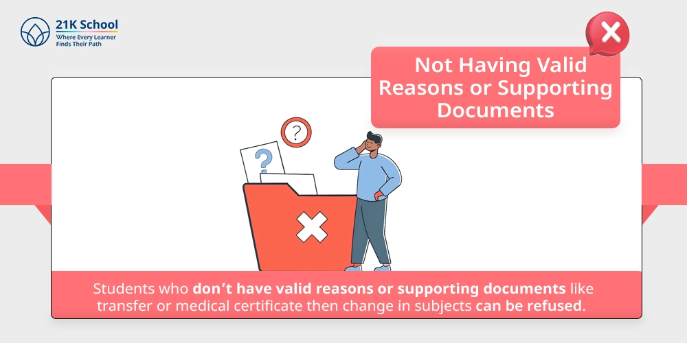 Not Having Valid Reasons or Supporting Documents.