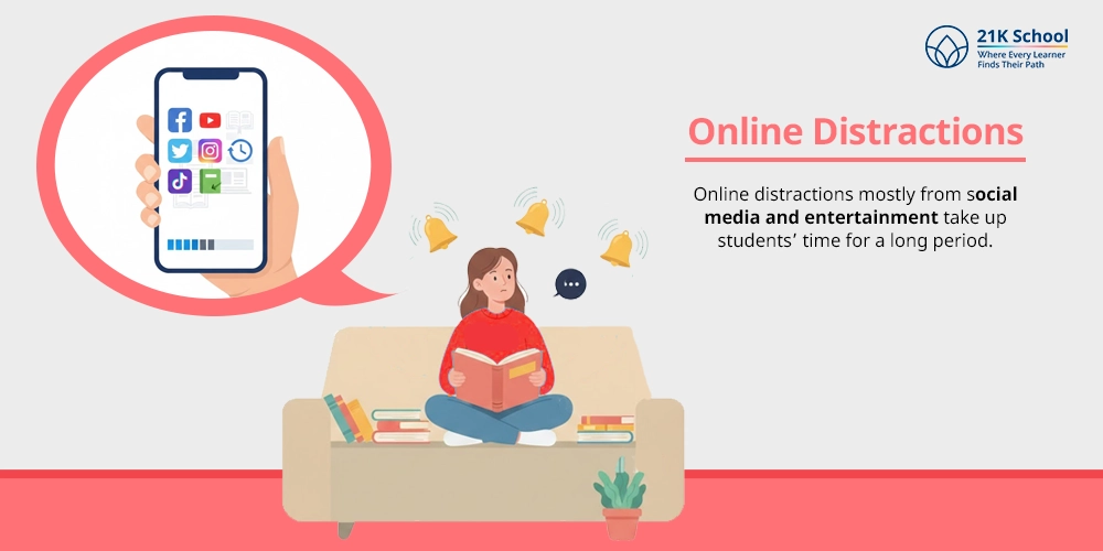 Online Distractions