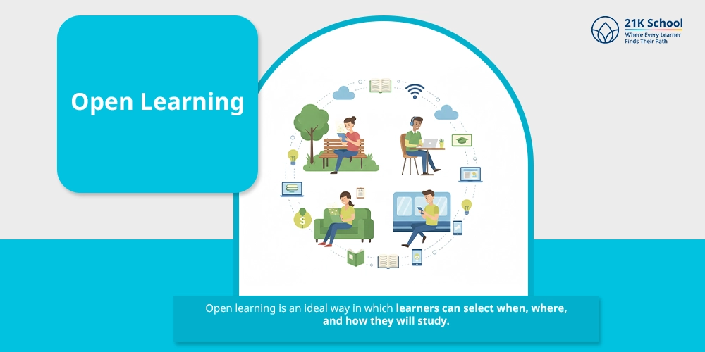 Open Learning