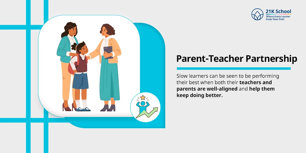 Parent-Teacher Partnership
