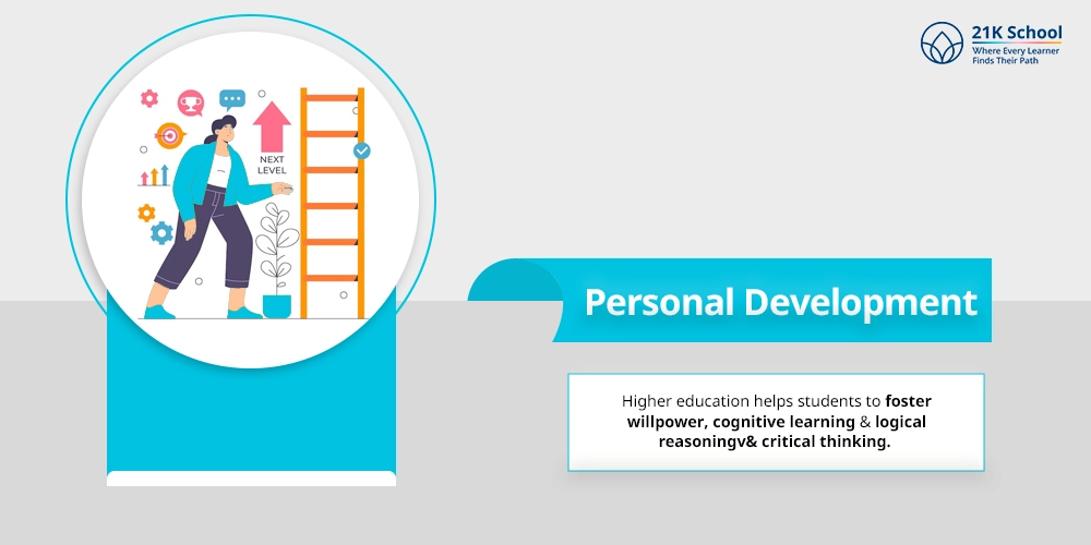 Personal Development